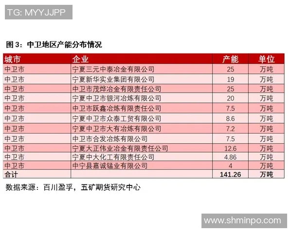 球星亲笔签名足球收藏价值与市场趋势分析报告
