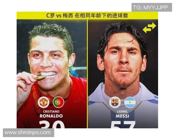 足球巨星对比全解析:梅西与C罗的传奇较量与风格差异 足球巨星对比全解析:梅西与C罗的传奇较量与风格差异