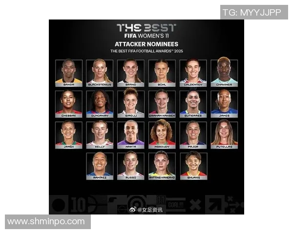 2025年全球足球球星年龄排行 最新榜单及数据分析 2025年全球足球球星年龄排行 最新榜单及数据分析